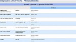 Girone E Girone E